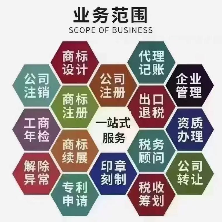 柳州代理记账